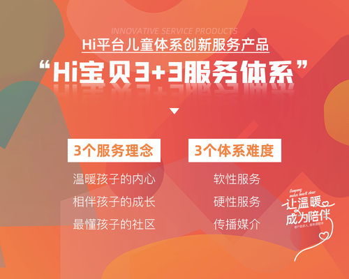 客戶服務年持續落地 華遠地產發布兒童創新服務產品體系，打造信息咨詢新標桿